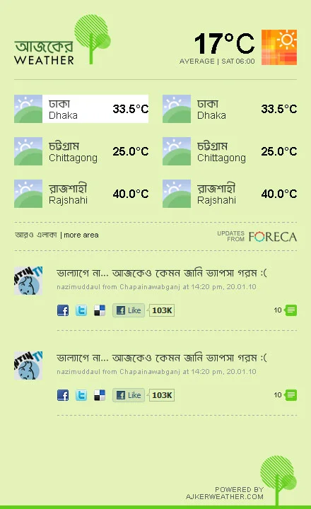 AjkerWeather homepage