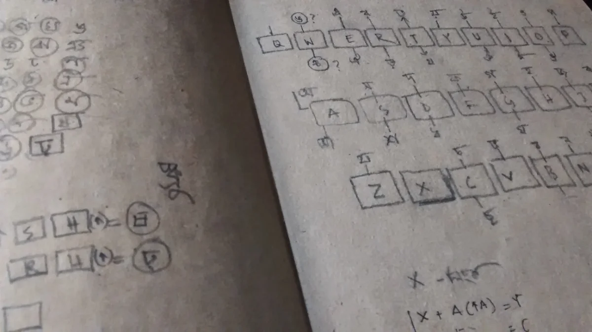 Lekhok Keyboard layout sketches