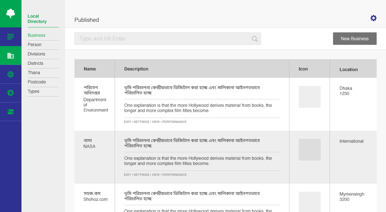 Lokofo local directory admin dashboard