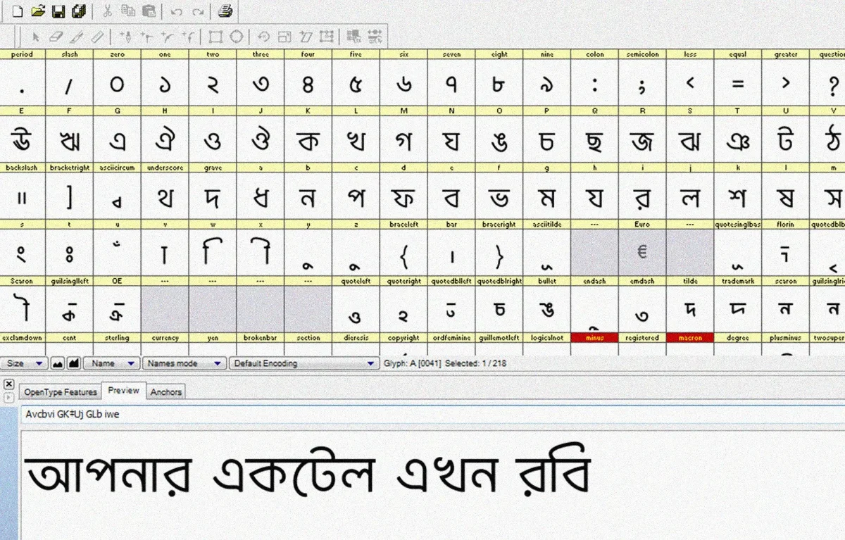The Robi Bangla font glyph set in a type design app, with a preview line reading 'Your Aktel is now Robi'