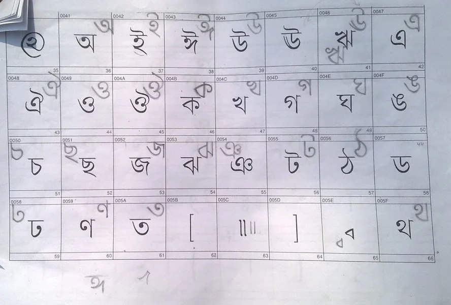 Tirana's first draft of the Robi font